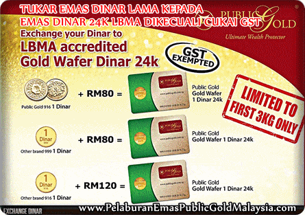 pertukaran emas dinar