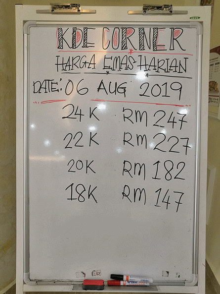 Nilai Pajakan Emas Di Arrahnu KDE