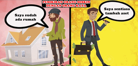 Perbandingan Orang Kaya Dengan Orang Miskin