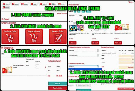 Cara Beli Emas Public Gold  Generated image