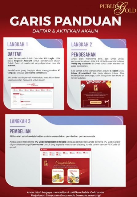 Cara Beli Emas Public Gold  Generated image