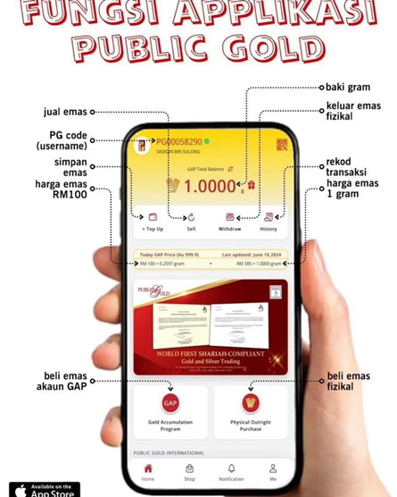 Akaun Emas Public Gold